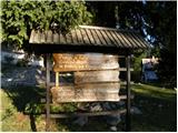 Bohinjsko sedlo - Planina Za Črno goro